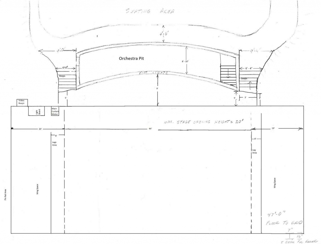 Stage Dimensions Scottish Rite Valley of Harrisburg A.A.S.R.